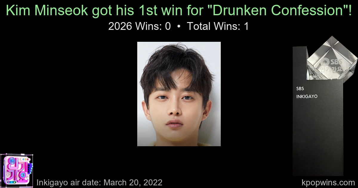 Kim Minseok - Drunken Confession